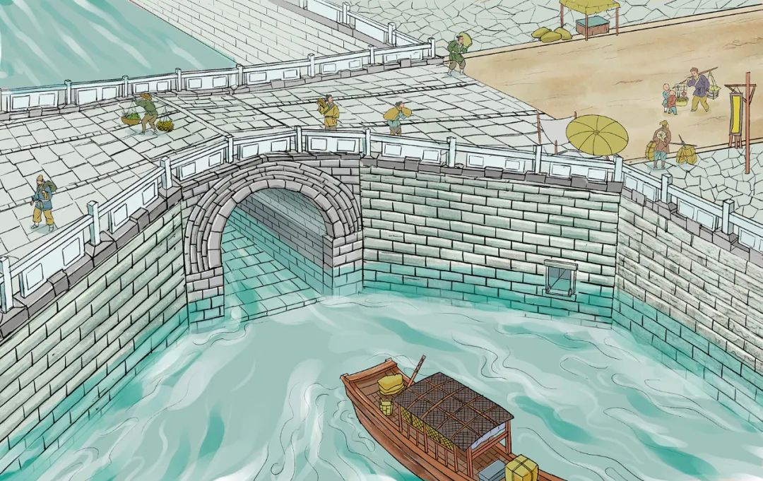 州桥复原图。州桥始建于唐代，明代时改建为图中的拱桥。图/国家文物局